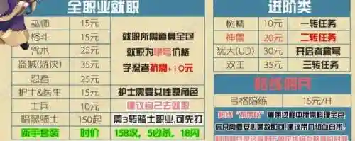 生存999999钻999999金币游戏(热门的9999钻石的游戏)插图12