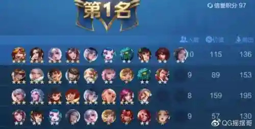 吴国法师阵容搭配(吴国最强T0阵容)插图3