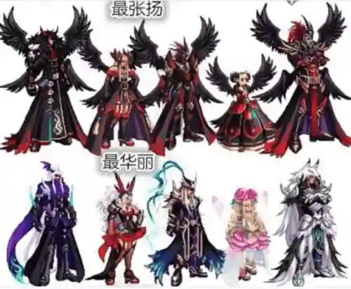 dnf燃武套怎么弄永久(红色燃武套300天)