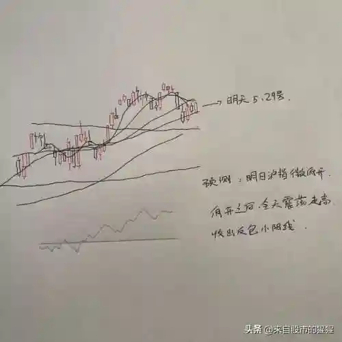 股市行情最新消息今天(今日影响股市重大新闻)插图3
