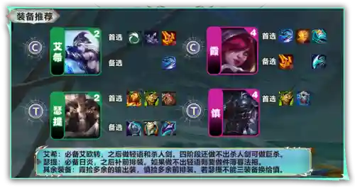 云顶艾欧转职阵容搭配(云顶之弈t0阵容最新)插图2