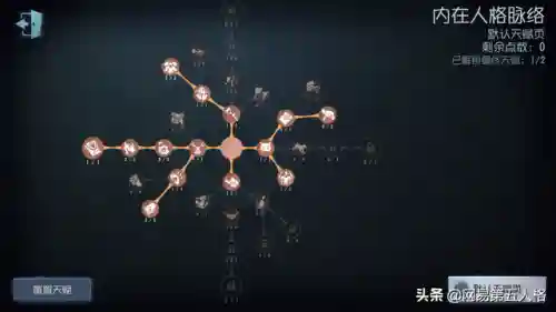 塔罗求生阵容搭配(塔罗牌试炼平民稳过详细攻略)插图2
