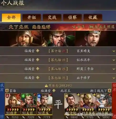 红狗怎么搭配阵容(零氪咸鱼最强阵容五红)插图1