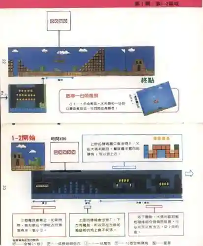 超级玛丽经典版攻略(单机游戏超级玛丽手机版)插图12