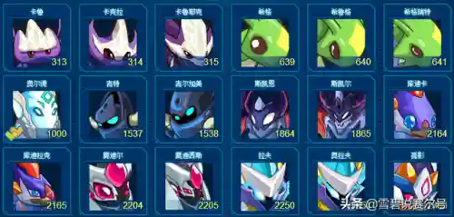 赛尔号怀旧服融合公式材料(卡鲁耶克融合公式)插图2