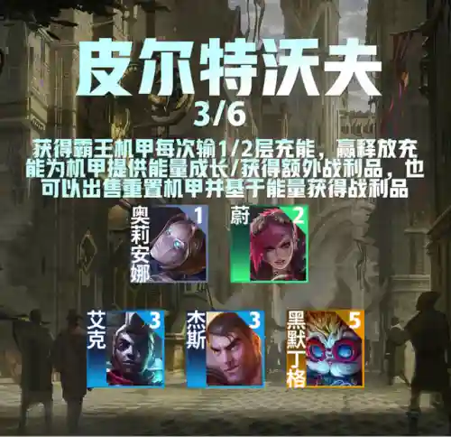 暗影岛有哪些英雄(lol十大废物英雄)插图5