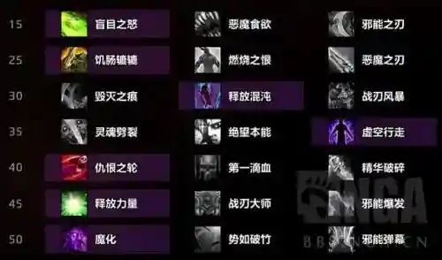 英雄盟约混沌阵容搭配(女神联盟契约最强阵容)插图1