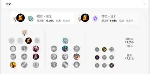 英勇投弹手连招(英勇投弹手老版本技能)插图14
