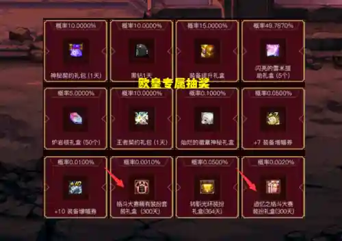 dnf全职业燃武套外观(燃武套各个颜色外观)插图4