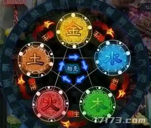 最新回合制端游(2024有什么新回合制游戏)插图16