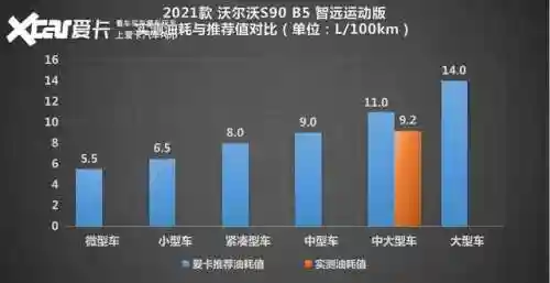 轮子妈出装2021(轮子妈是后期英雄吗)插图44
