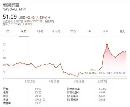 怀旧版大话西游2(老版大话西游2怀旧服)