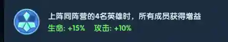 超能世界中氪阵容搭配(超能世界平民三套阵容)插图1