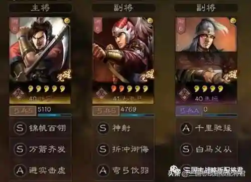 甘宁朱桓阵容搭配(三国志战略版最强阵容推荐)插图1