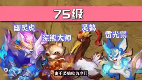 新手幽冥虎阵容搭配攻略(虎豹骑适合哪些阵容)