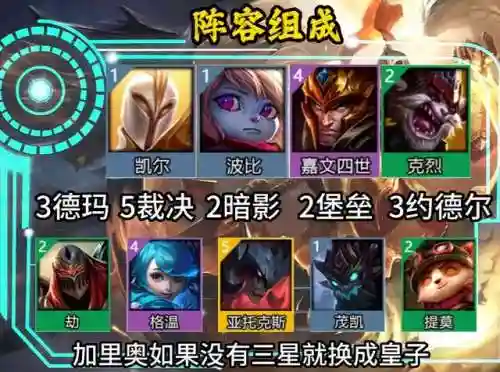 裁决者阵容天使装备搭配(最新天使阵容怎么搭配)插图1