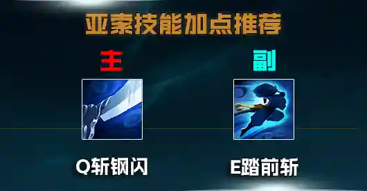 亚索符文致命节奏(亚索最强符文天赋)插图55 亚索符文致命节奏(亚索最强符文天赋)插图55