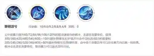 王者荣耀新人打野阵容搭配(王者荣耀最稳的7个打野)插图3