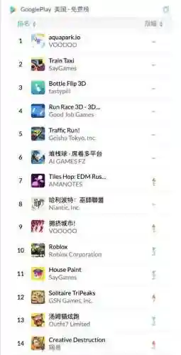 堡垒神手阵容怎么搭配(参天泰坦的坚决玩什么阵容)插图1