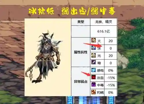dnf恶魔族敌人有哪些(地下城与勇士恶魔族怪物)插图1