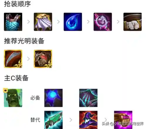 重骑兵刺客阵容搭配图片(群骑吕布最强阵容)插图3