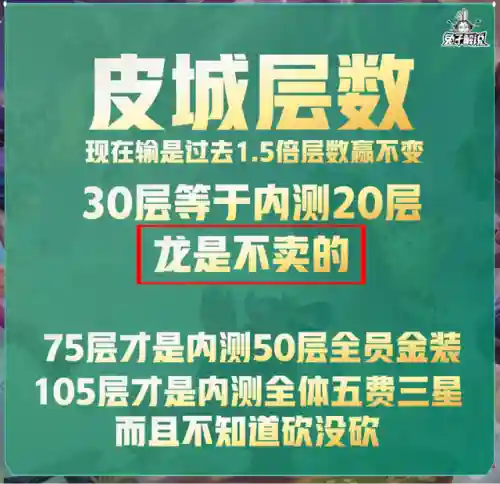 皮城枪手完整阵容搭配(甘宁枪兵最强阵容搭配)插图6 皮城枪手完整阵容搭配(甘宁枪兵最强阵容搭配)插图6