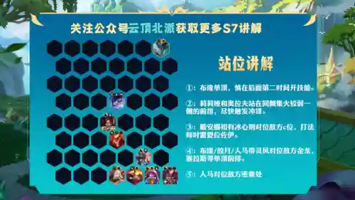 重骑兵之心阵容搭配推荐(2024最新坎公骑冠剑t0阵容)插图10