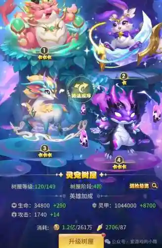 真武传说阵容搭配推荐(真武江湖后期最强阵容)插图3