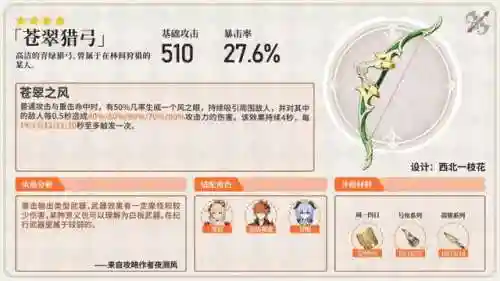 提纳里阵容搭配推荐(托尼帕克最佳阵容)插图15