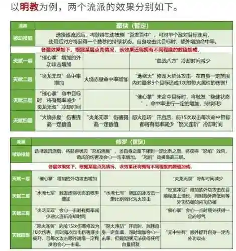畅易阁天龙八部怀旧服交易平台(怎么在天龙怀旧服买号)插图2