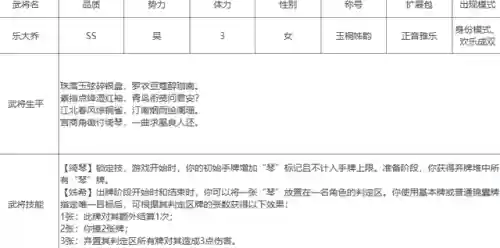 三国杀大乔小乔(三国志战略版官方网站)插图1