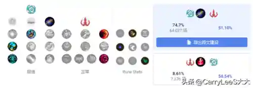 狮子狗最佳搭配阵容(2024狮子狗出装)插图11