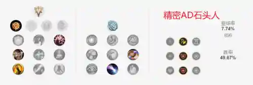 上单石头人天赋(上单AP石头人出装)插图8