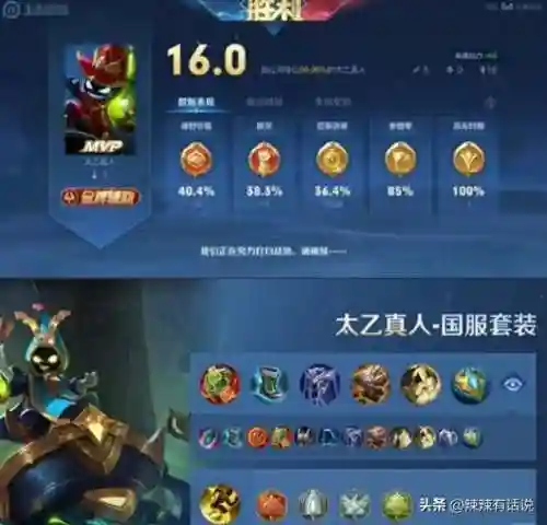太乙国服最强阵容搭配(太初行后期最强阵容)