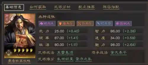 三仙最强阵容搭配图片(闪烁之光最强阵容)