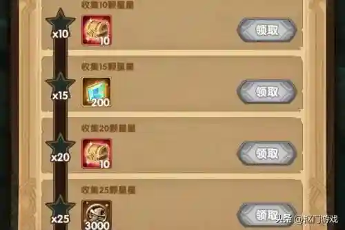 猎魔悬赏阵容搭配攻略图(魔法狩猎者最强阵容)插图11