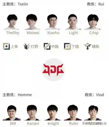 丹神怎么搭配阵容最强(丹帝一周目阵容)插图3