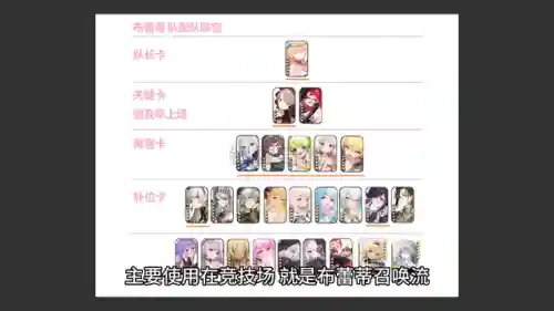 缇娜里阵容搭配讲解(提纳里阵容搭配)插图6