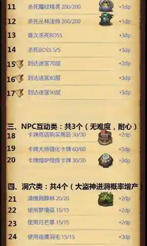 平民搭配次元幻境阵容(幻境试炼阵容搭配攻略)插图2
