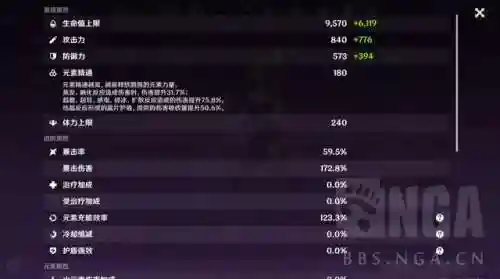 深渊丽莎阵容搭配攻略(原神丽莎主c阵容搭配)