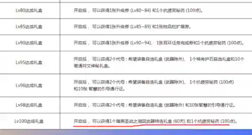 dnf100级打不动怪怎么办(dnf卡bug教程)插图1