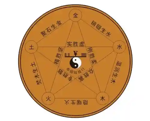 姓名测试打分生辰八字(免费姓名测试打分最准软件)插图1 姓名测试打分生辰八字(免费姓名测试打分最准软件)插图1