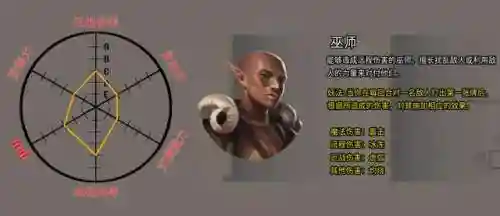 火焰审判刺客搭配阵容最新(尧天刺客流阵容)插图30