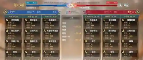 文明与征服星火阵容搭配(文明与征服平民最强阵容第一名)插图17