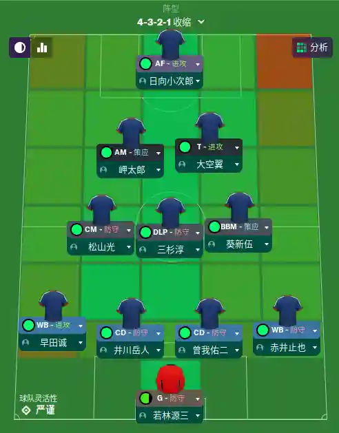 小次郎的最强阵容搭配(小次郎最强神奇宝贝)插图1