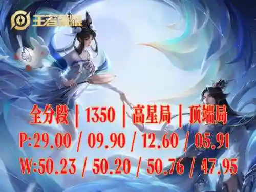 美女射手阵容搭配图片最新(射手配射手)插图4