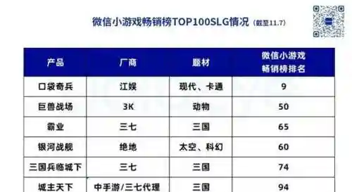 66游戏平台(一折手游平台官网)