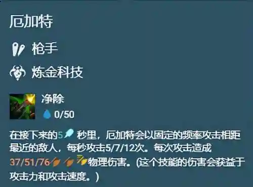 新炼金阵容搭配攻略最新(云顶之弈炼金匹配阵容)插图3