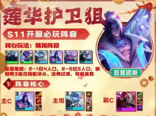天使阵容搭配云顶新赛季(新版本云顶之弈天使给什么装备)插图1