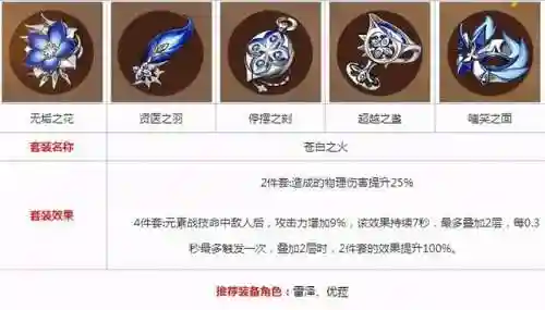 优菈阵容圣遗物搭配(原神优菈最理想阵容搭配)插图9
